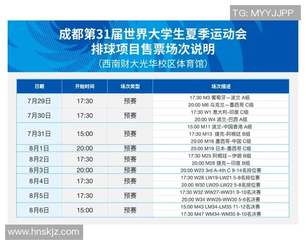 英超排球节奏排名成都排球队创历史新高引发广泛关注 英超排球节奏排名成都排球队创历史新高引发广泛关注