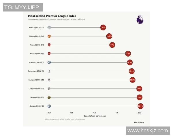英超热议广州足球队心理素质变革与球队表现提升的关系分析