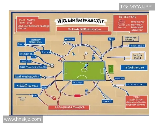 上海足球队战术配合分析与未来发展方向探讨