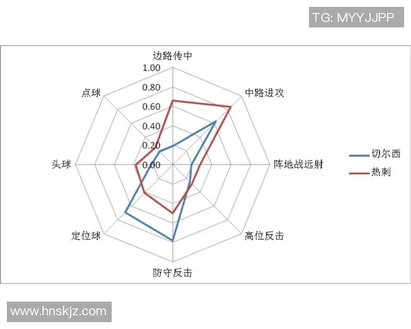 体育实时数据深圳篮球队灵活性表现的数据分析与战术调整研究 体育实时数据深圳篮球队灵活性表现的数据分析与战术调整研究